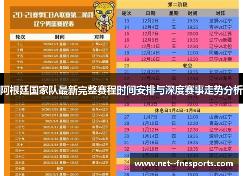 阿根廷国家队最新完整赛程时间安排与深度赛事走势分析