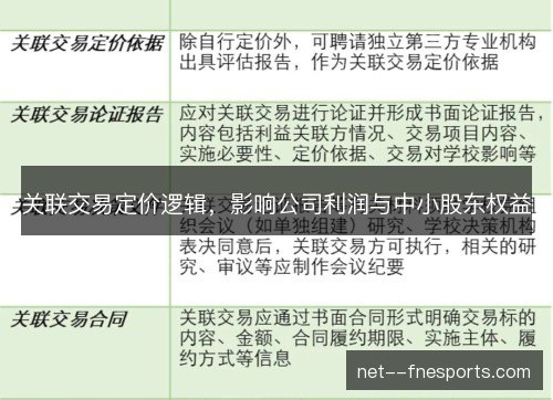 关联交易定价逻辑，影响公司利润与中小股东权益